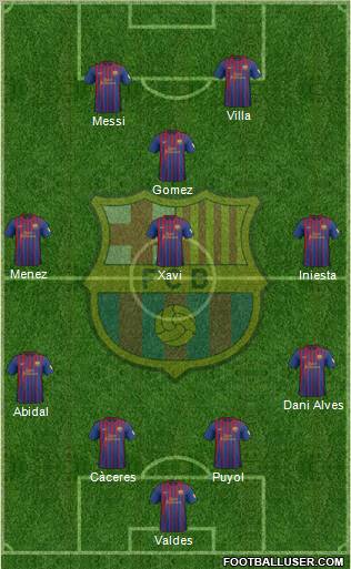 F.C. Barcelona Formation 2012