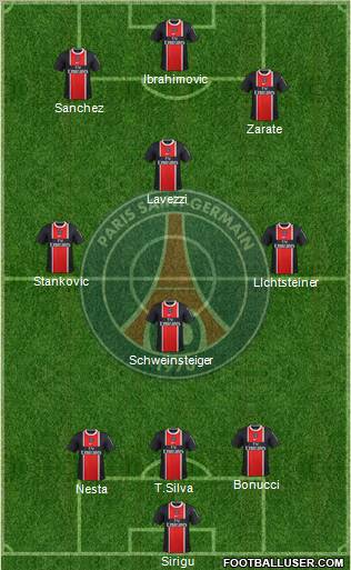 Paris Saint-Germain Formation 2012