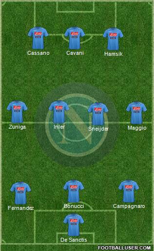 Napoli Formation 2012