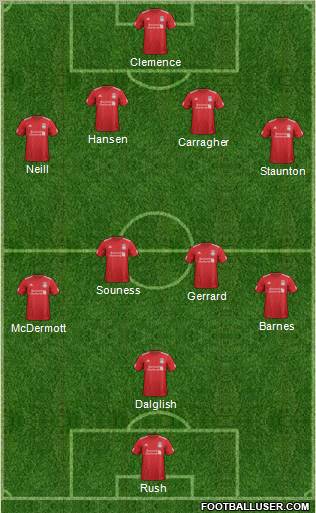 Liverpool Formation 2012