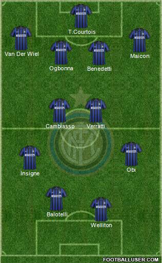 F.C. Internazionale Formation 2012