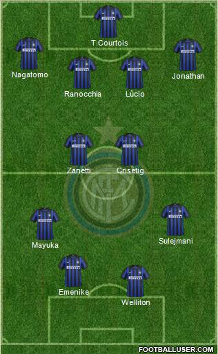 F.C. Internazionale Formation 2012