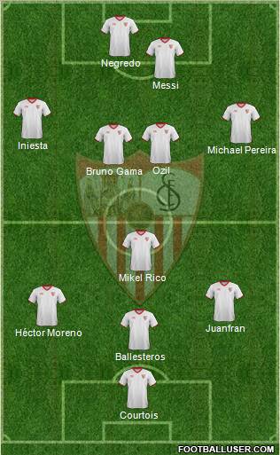 Sevilla F.C., S.A.D. Formation 2012