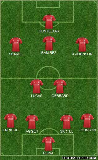 Liverpool Formation 2012