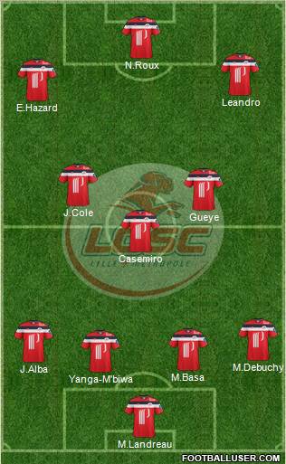 LOSC Lille Métropole Formation 2012