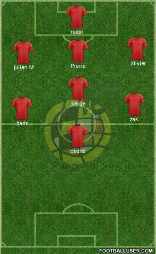 Spain Formation 2012