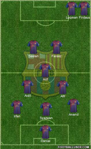 F.C. Barcelona Formation 2012