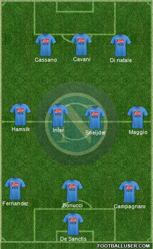 Napoli Formation 2012