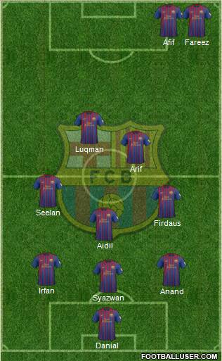 F.C. Barcelona Formation 2012
