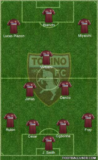 Torino Formation 2012
