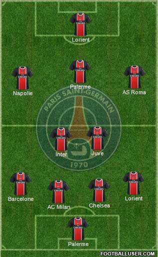 Paris Saint-Germain Formation 2012
