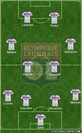 Olympique Lyonnais Formation 2012