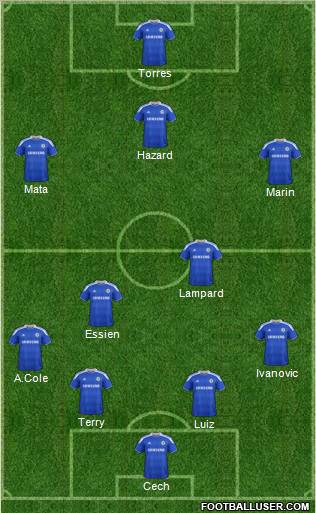 Chelsea Formation 2012