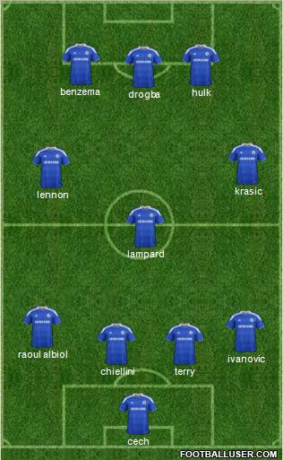 Chelsea Formation 2012