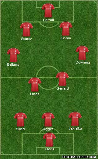 Liverpool Formation 2012