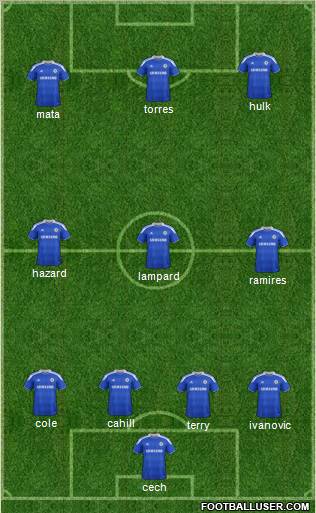 Chelsea Formation 2012