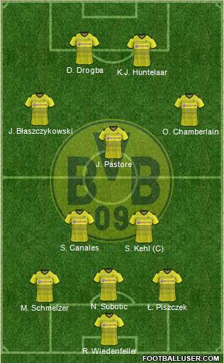 Borussia Dortmund Formation 2012