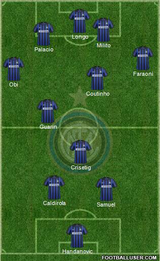 F.C. Internazionale Formation 2012