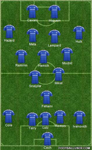 Chelsea Formation 2012