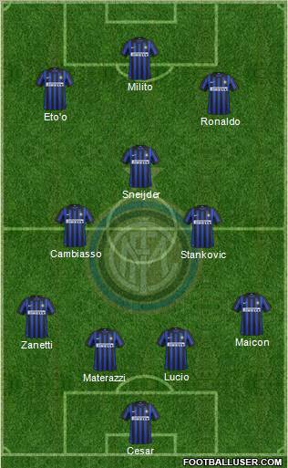 F.C. Internazionale Formation 2012