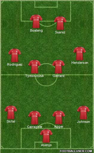 Liverpool Formation 2012