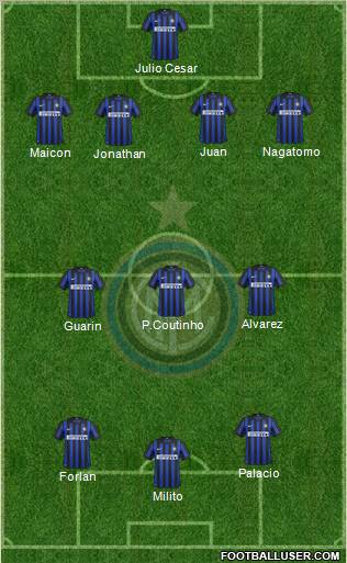F.C. Internazionale Formation 2012