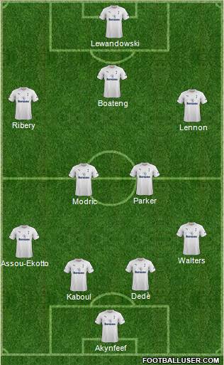 Tottenham Hotspur Formation 2012