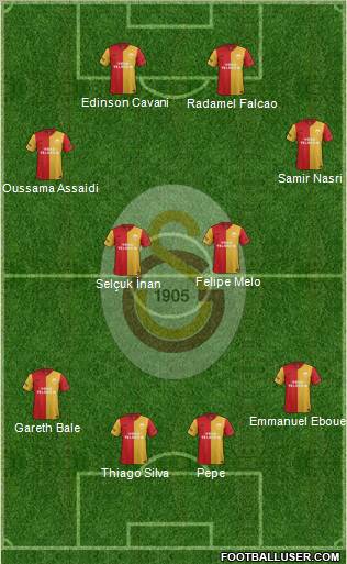 Galatasaray SK Formation 2012