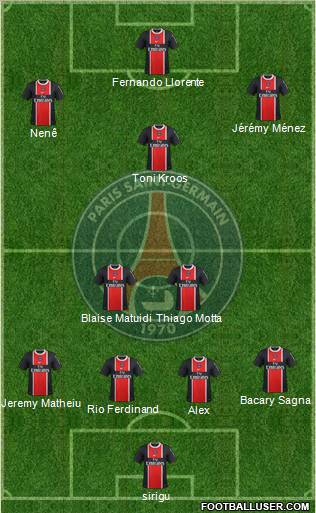 Paris Saint-Germain Formation 2012
