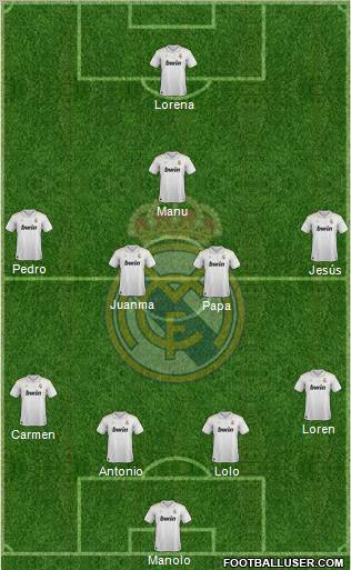 Real Madrid C.F. Formation 2012