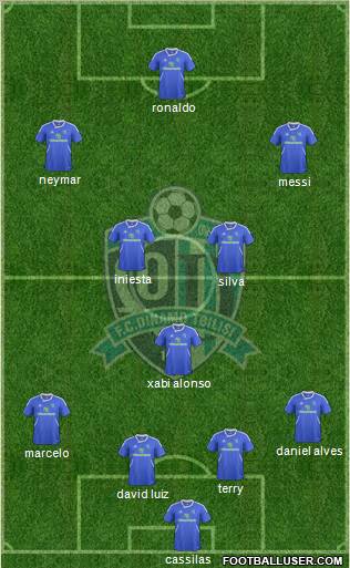 Dinamo Tbilisi Formation 2012