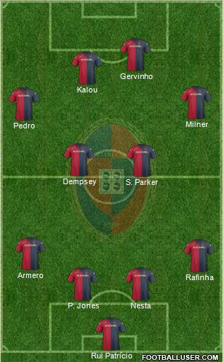 Cagliari Formation 2012