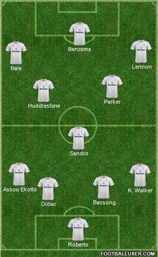 Tottenham Hotspur Formation 2012
