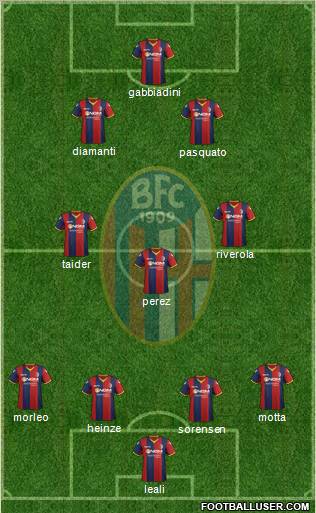 Bologna Formation 2012