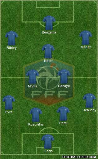 France Formation 2012