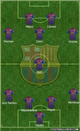 F.C. Barcelona Formation 2012