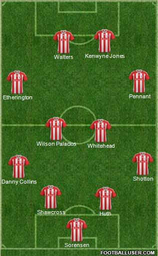 Stoke City Formation 2012