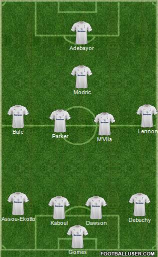 Tottenham Hotspur Formation 2012