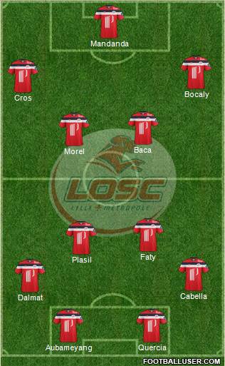 LOSC Lille Métropole Formation 2012