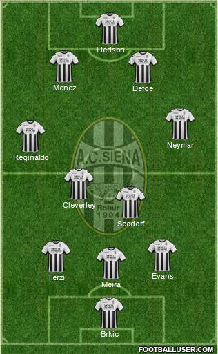Siena Formation 2012