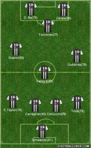 Newcastle United Formation 2012