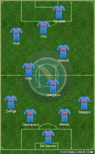 Napoli Formation 2012