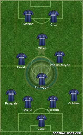 F.C. Internazionale Formation 2012