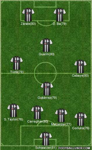 Newcastle United Formation 2012