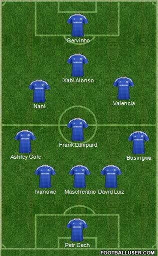 Chelsea Formation 2012