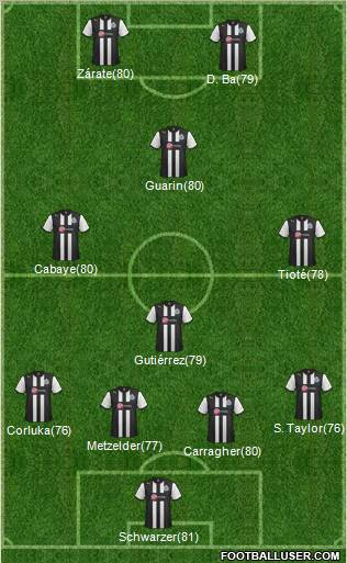 Newcastle United Formation 2012