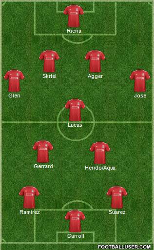 Liverpool Formation 2012
