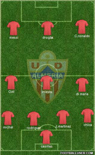 U.D. Almería S.A.D. Formation 2012