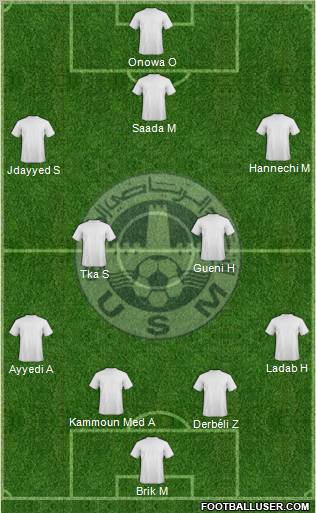 Union Sportive Monastirienne Formation 2012