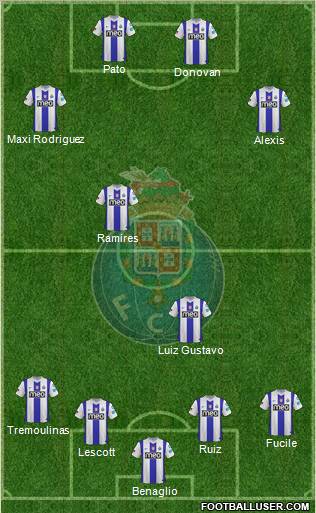 Futebol Clube do Porto - SAD Formation 2012